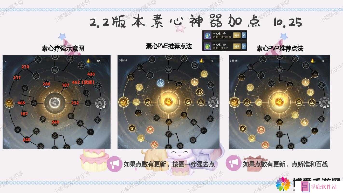 红拂女灵器搭配最强攻略！暴击流秒懂就这5套！
