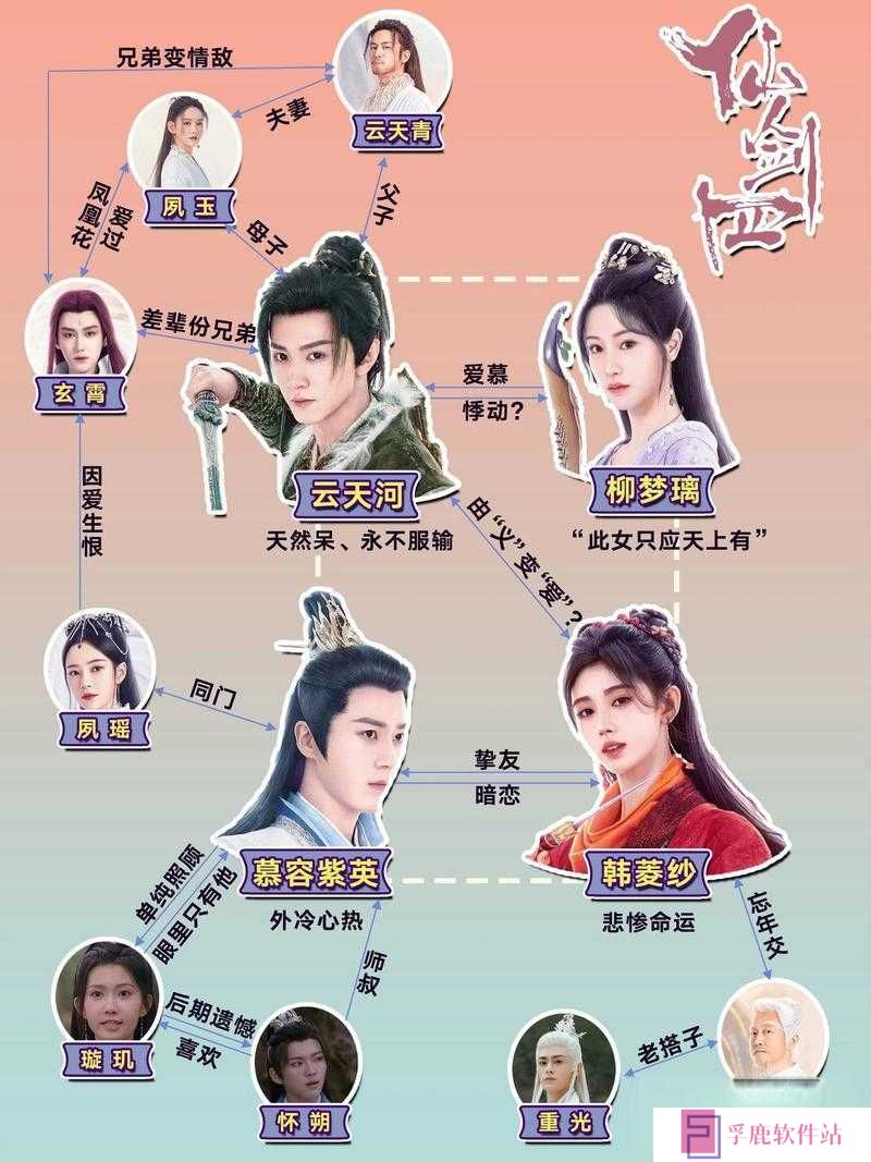 仙剑奇侠传手游中，慕容紫英如何搭配阵容才能发挥最大战力？