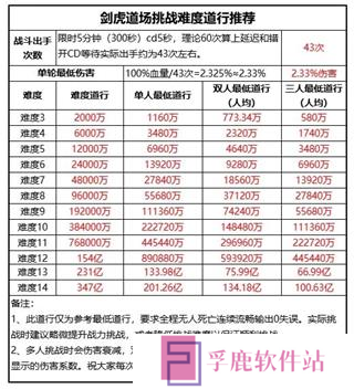 道友请留步12