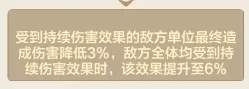小小英雄背饰天赋选择攻略详解​