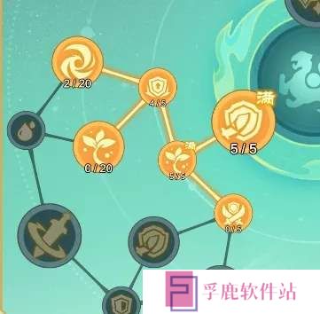 小小英雄背饰天赋选择攻略详解​