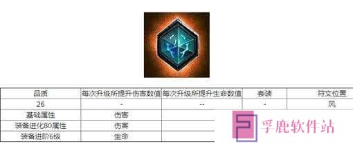 太极熊猫符文攻略,如何匹配适合自己的符文